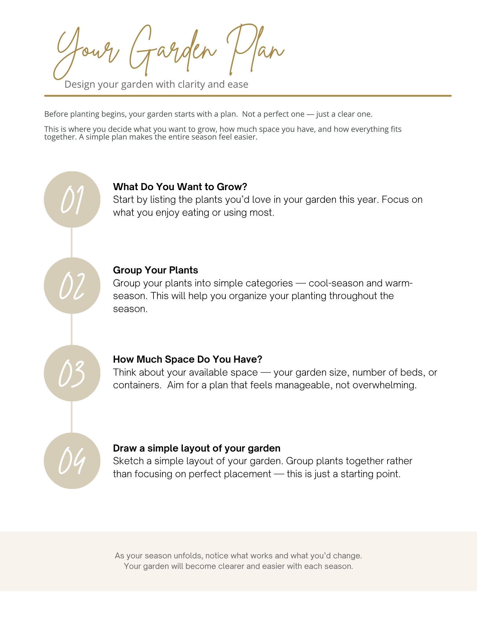 The Garden Year Workbook Plan